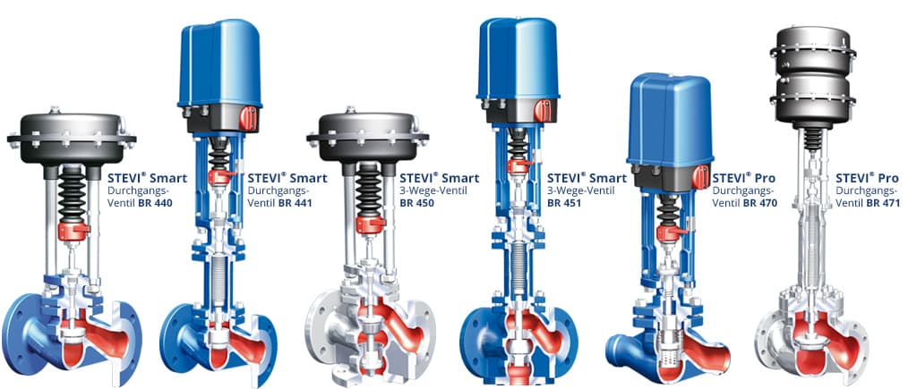 ARI-Armaturen industrial equipment
